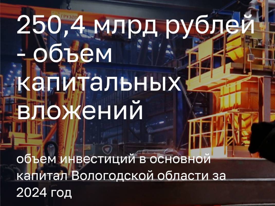 Георгий Филимонов: в Вологодской области созданы все цифровые возможности для привлечения инвестиций.