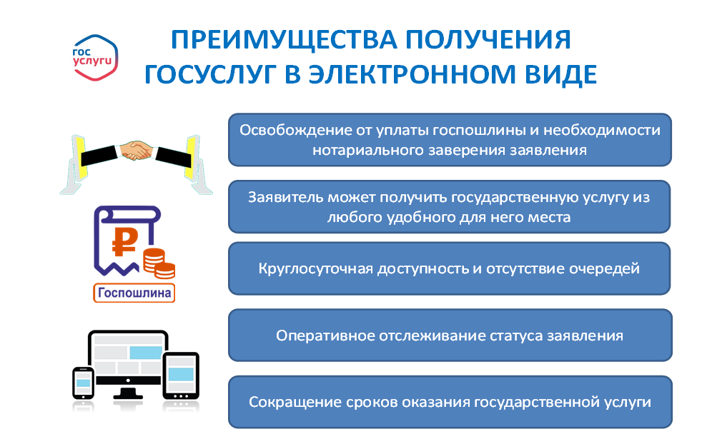 Подать документы на государственную регистрацию некоммерческой организации можно в электронном виде через Единый портал государственных и муниципальных услуг.