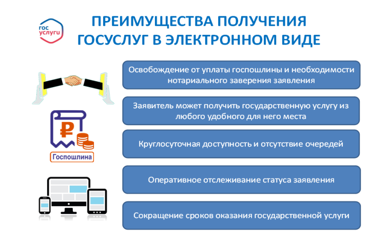 Подать документы на государственную регистрацию некоммерческой организации можно в электронном виде через Единый портал государственных и муниципальных услуг. Подать документы на государственную регистрацию некоммерческой организации можно в электронном виде через Единый портал государственных и муниципальных услуг.