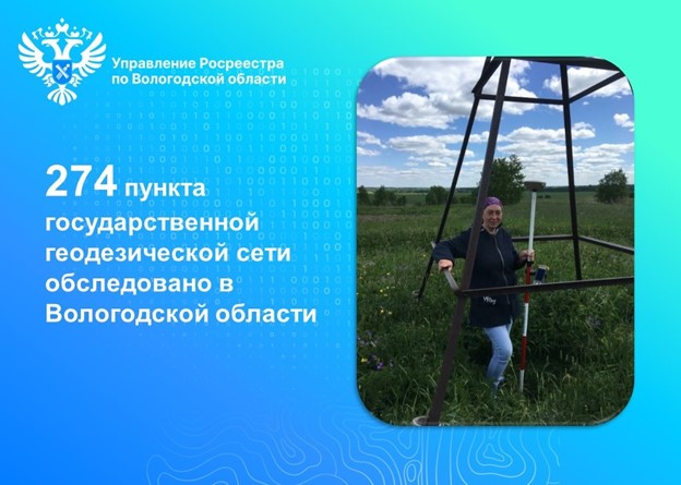 В 2023 году в Вологодской области обследовано 274 государственных геодезических пункта. В 2023 году в Вологодской области обследовано 274 государственных геодезических пункта.