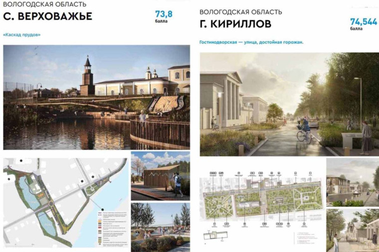 В 2024 году на Вологодчине реализуют два новых проекта по благоустройству территорий. В 2024 году на Вологодчине реализуют два новых проекта по благоустройству территорий.