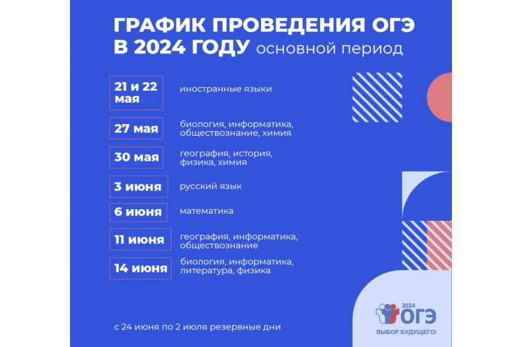 Вологодским выпускникам и их родителям рассказали о проведении государственной итоговой аттестации в 2024 году. Вологодским выпускникам и их родителям рассказали о проведении государственной итоговой аттестации в 2024 году.