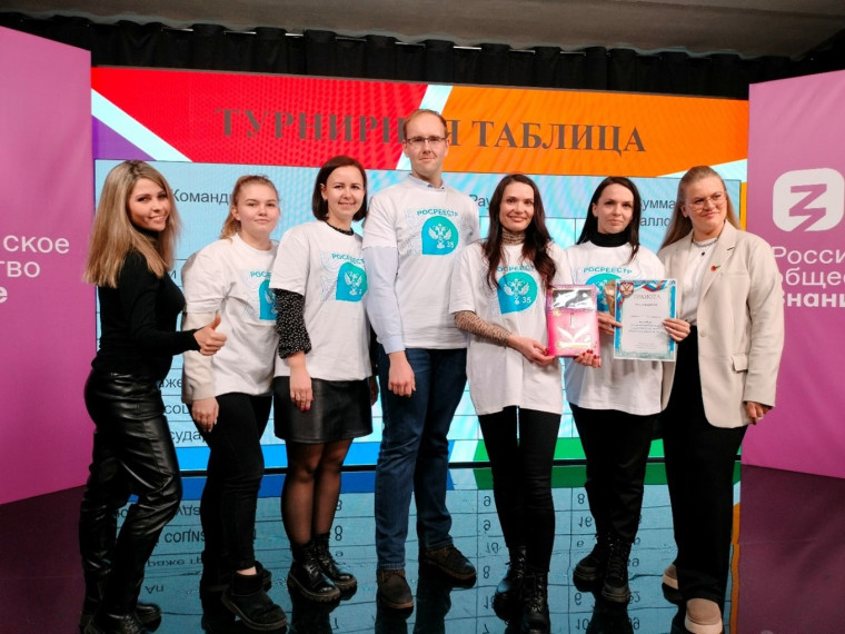 Команда Вологодского Росреестра «На страже границ» стала победителем межведомственного патриотического квиза. Команда Вологодского Росреестра «На страже границ» стала победителем межведомственного патриотического квиза.