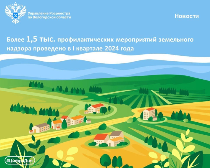 Более 1,5 тысяч профилактических мероприятий в сфере земельного надзора осуществлено Вологодским Росреестром за I квартал 2024 года. Более 1,5 тысяч профилактических мероприятий в сфере земельного надзора осуществлено Вологодским Росреестром за I квартал 2024 года.