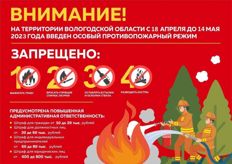В Вологодской области продолжаются профилактические мероприятия по предотвращению пожаров. В Вологодской области продолжаются профилактические мероприятия по предотвращению пожаров.