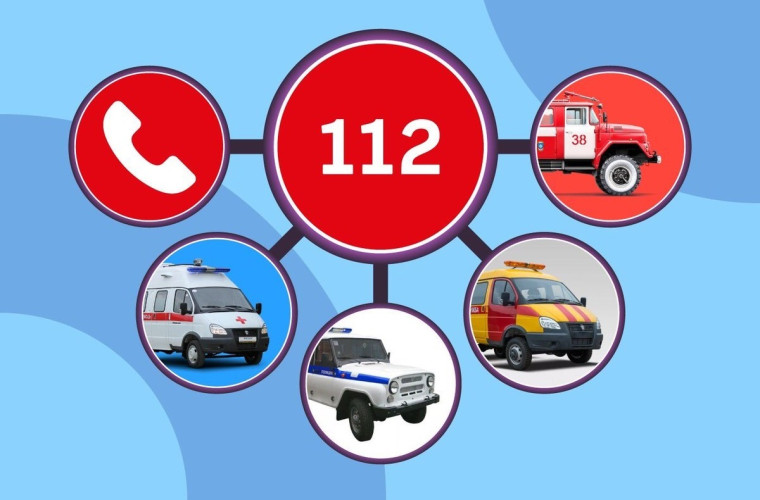 ПАМЯТКА по вызову экстренных оперативных служб по единому номеру «112» для лиц с ограниченными возможностями. ПАМЯТКА по вызову экстренных оперативных служб по единому номеру «112» для лиц с ограниченными возможностями.