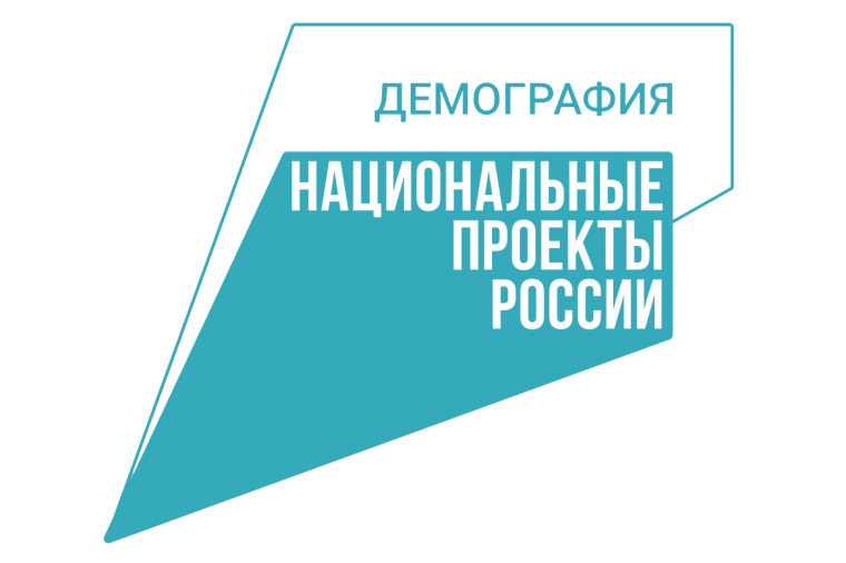 160 вологжан бесплатно получили новую востребованную профессию в 2024 году благодаря нацпроекту. 160 вологжан бесплатно получили новую востребованную профессию в 2024 году благодаря нацпроекту.