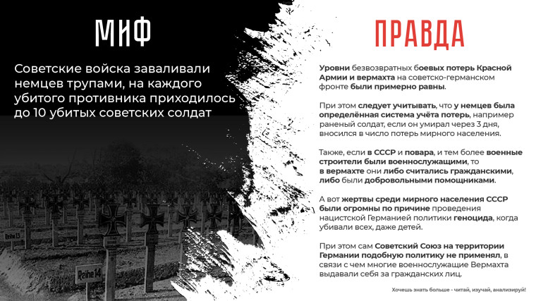 Правда о Великой Отечественной войне.